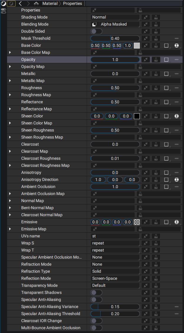 Material properties